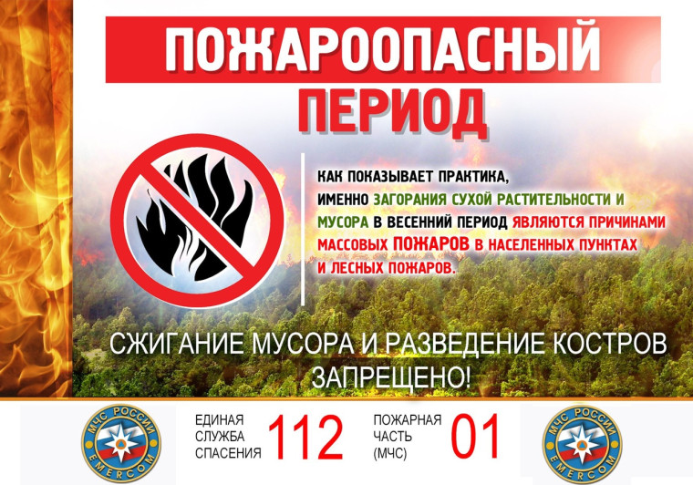 Пусть лето будет безопасным!. Пусть лето будет безопасным!.